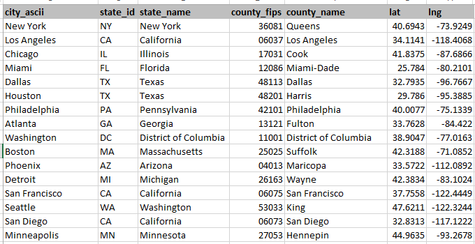 _images/uscities.png